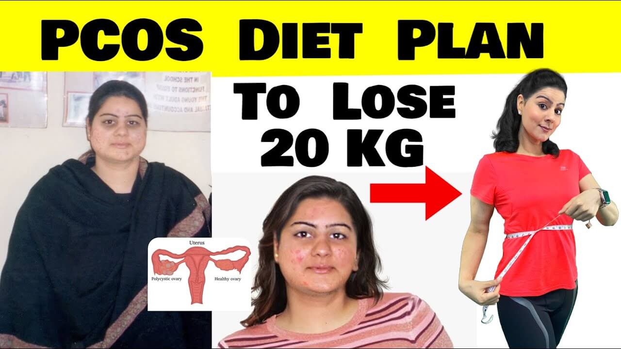 PCOS Weight Loss Diet Plan