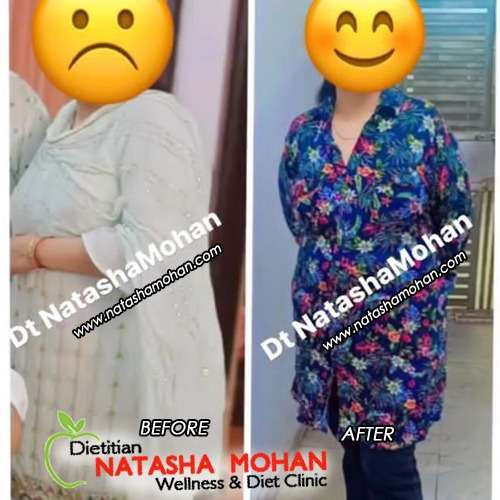 Dietitian Natasha Mohan Weight Loss Program