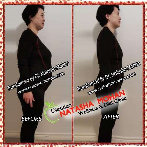 Dietitian Natasha Mohan Weight Loss Program