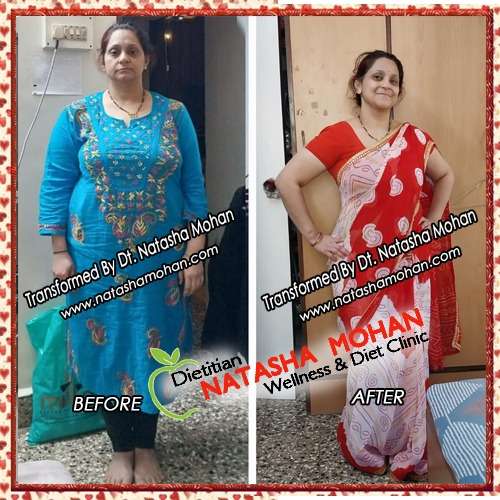 Dietitian Natasha Mohan Weight Loss Program