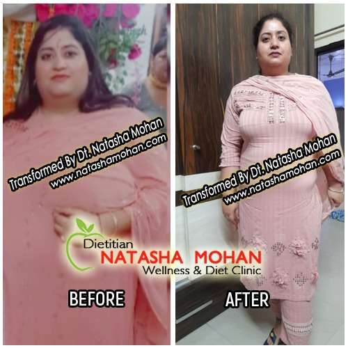 Dietitian Natasha Mohan Weight Loss Program