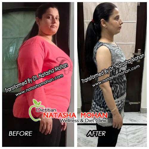 Dietitian Natasha Mohan Weight Loss Program